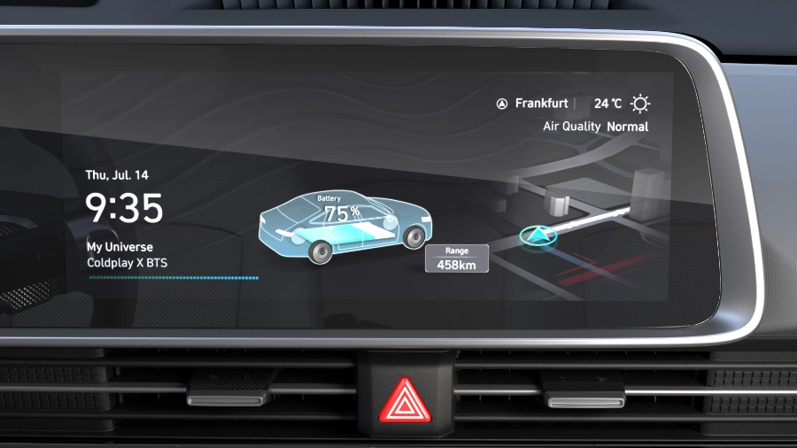 ajulio-mobilty- ioniq-6-hyundai